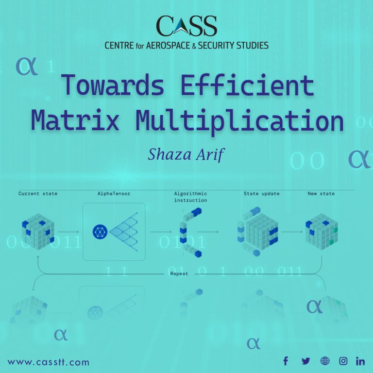 Read more about the article Towards Efficient Matrix Multiplication