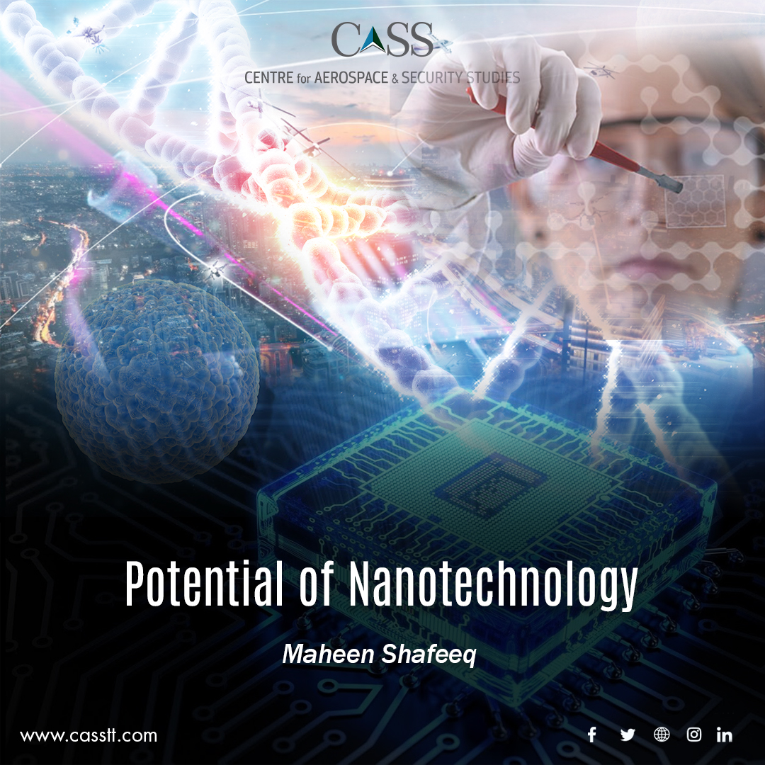 NanoTechnology -Maheen Shafeeq- Article thematic Image