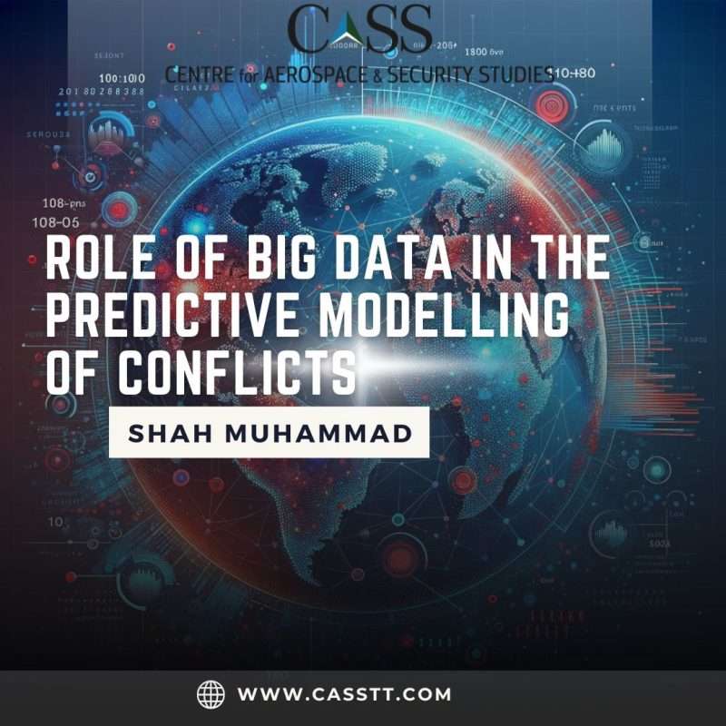 Shah Muhammad-Big Data-MDS