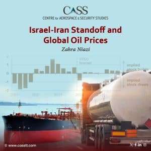 Read more about the article Israel-Iran Standoff and Global Oil Prices