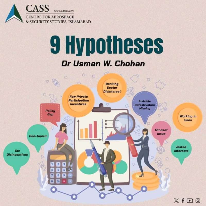 Dr Usman W. Chohan-9 Hypotheses-Oped thumbnail-Oct-2024- AP