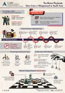 Read more about the article The Blame Playbook: How Crisis is Weaponised in South Asia