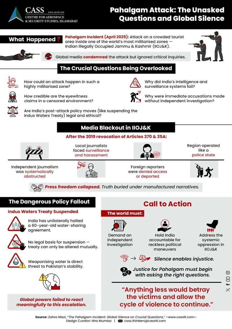 Zahra Niazi-Opinion-Infographic-Pah-Glo-Que-27 April 2025-A4-APP