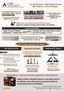 Read more about the article The Big Purchase – India’s Rafale-M Deal: War Rhetoric or China Strategy?