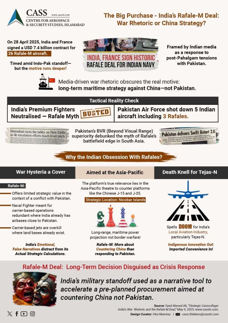04. Syed Ahmed Ali-Infographics-Ind-War-Raf-9may2025-Rev1-A4-APP